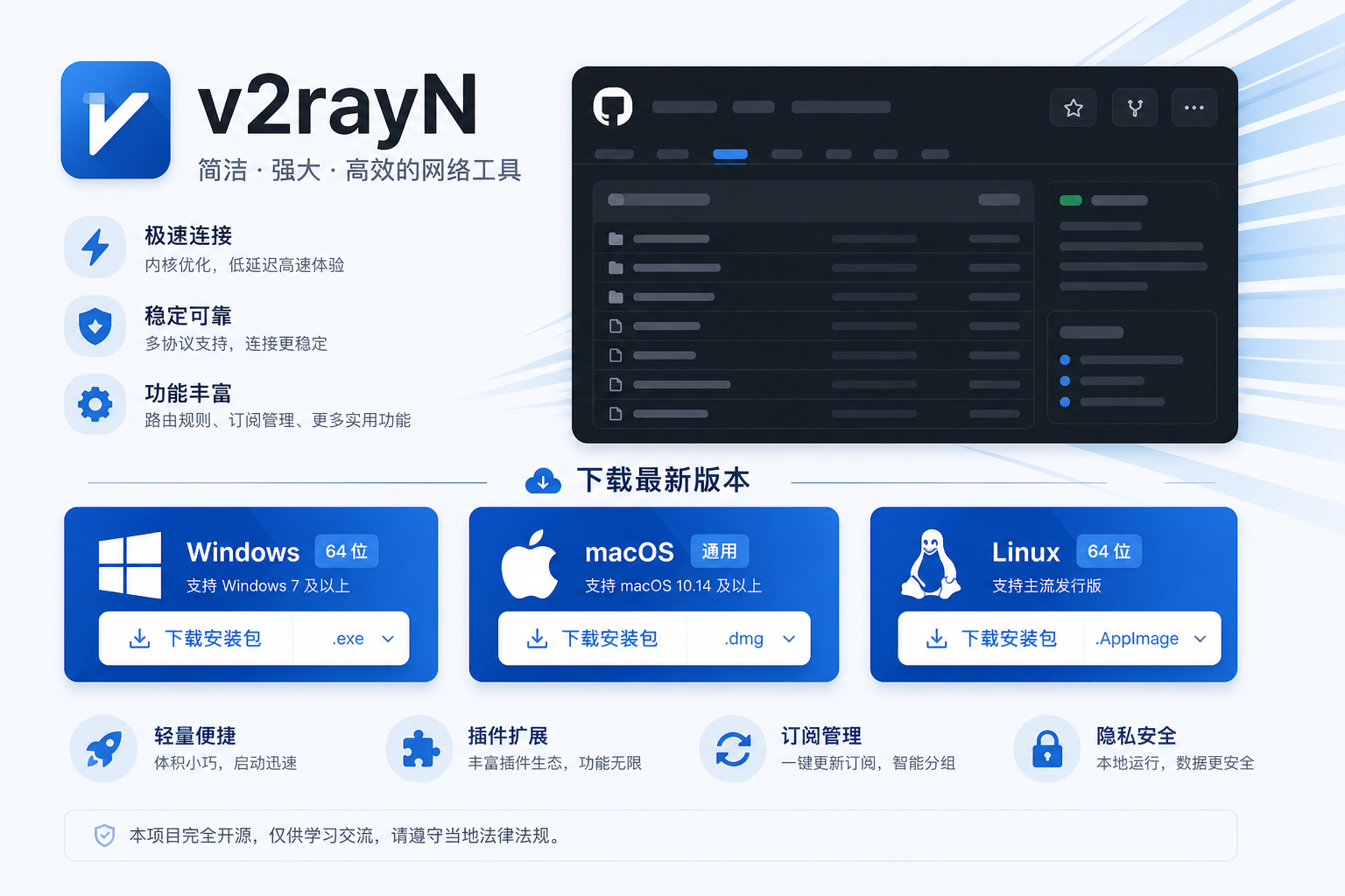 V2RayN主界面